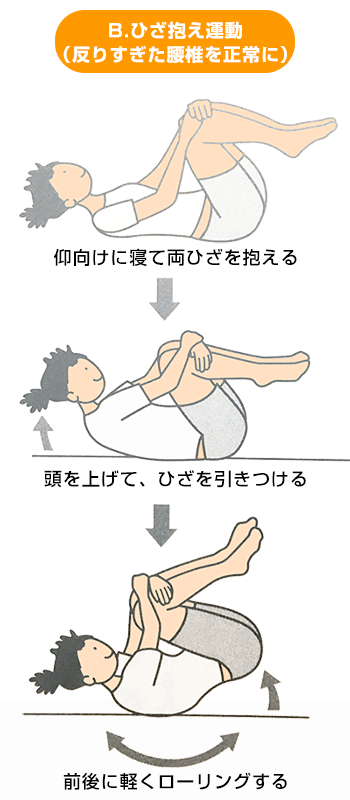 ひざ抱え運動（反りすぎた腰椎を正常に）